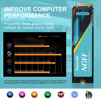 SSD M.2 NGFF Tuoweite 2280 Chip NGFF Berkualitas Tinggi Rekondisi 120G-512GB SSD untuk Desktop Laptop Internal Solid State Disk NGFF