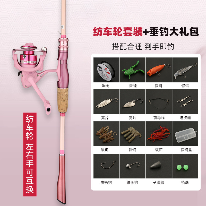 Straight shank spinning wheel set
