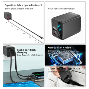 Adaptateur secteur portable multiport type C à charge rapide, chargeur mural 3 en 1 type C 40W pour iPhone 15 14 13 12 iPad, chargeur GAN - Product Image 3