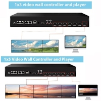 Hutron MB V7 Contrôleur de mur vidéo 4K 1x4/1x5/1x6 Mode de fusion RK3588 pour Mali-G610 6 TOPS NPU Multi-écrans Android 12