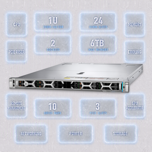 Servidor en Rack R6725, R6715, R6625, R6615, R6525, R6515 1U SATA SSD PCIe para Centro de Datos, Bare Metal, Firewall - Product Image 2