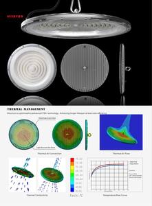 Lámpara Industrial LED UFO Ultrafina IP66 IP65 Resistente al Agua de 200 Vatios 150W CCT Regulable - Product Image 4