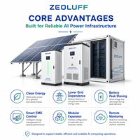 Centre de données IA modulaire avec stockage de batteries solaires et énergie intelligente