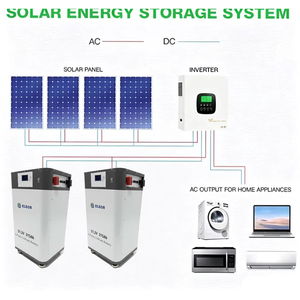 Batteries au lithium-<span class=keywords><strong>ion</strong></span> pour stockage d'énergie solaire domestique murales 5kwh 10kwh 16kwh 20kwh 30kwh 40kwh 100kwh, pack de batteries Lifepo4 48v - Product Image 3