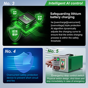 Cargador Inteligente SUNKKO CH12V20 125V 20A para Paquetes de Baterías de Litio Lifepo4 con Tecnología de Medición de Alta Precisión - Product Image 4