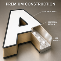 Letras de Canal LED Iluminadas Frontalmente de Aleación de Aluminio 3D Personalizadas para Comida Rápida, para Decoración de Tiendas