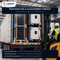 Firebird.Europe.portDIRECT.TRUCK.TO.FBA.Secure.Amazon.Receiving.Appointment.For.Your.Stock.Replenishment