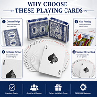 Cartes à Jouer de Poker ChenSheng Personnalisées de Qualité Supérieure, Noyau Bleu, Papier 350 g/m², 54 Cartes, Écologiques, Durables, Personnalisables pour la Famille