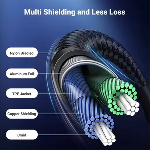 USB Type C ถึง3.5มม. สายสัญญาณเสียง <span class=keywords><strong>AUX</strong></span> สำหรับลำโพงในรถและอะแดปเตอร์ไมโครโฟนตัวผู้ไปยังตัว<span class=keywords><strong>แปลง</strong></span>ปลั๊กหูฟังตัวผู้ - Product Image 6