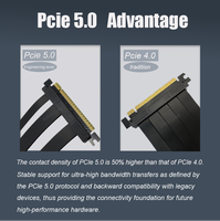 Câble d'extension pour carte graphique PCIe 5.0 X16 128 Go/s, blindage EMI, double rangée, câble riser, montage vertical GPU ITX ATX