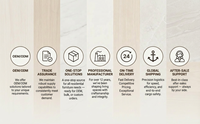 Servicios de Interiorismo de Lujo para el Hogar, Inspirados en Hoteles Modernos, para Sala de Estar y Dormitorio, Ecológicos, con Capacidades Gráficas Profesionales