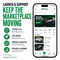 Aplicación de Plataforma de Venta de Autos Usados Premium, Desarrollo de Aplicaciones para IOS y Android con Informes de Inspección de Vehículos, LionCreate