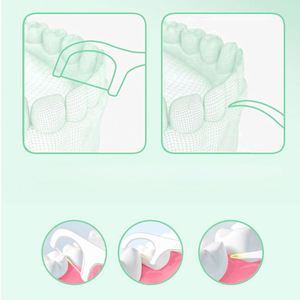 Eco Friendly Oral Care Office Promotional Refill Box <b>Toothpick</b> Flosser Floss Dental Accessories Gifts Tooth - Product Image 3