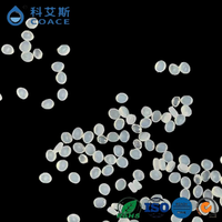 Promotions à Durée Limitée : Polymère Anhydride Maleique comme Modificateur d'Impact pour PA6 avec Traitement à Formule Spéciale