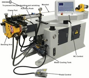 Máquina <span class=keywords><strong>de</strong></span> Doblado <span class=keywords><strong>de</strong></span> Tubos Industrial Semiautomática CNC <span class=keywords><strong>de</strong></span> Alta Precisión para Acero Inoxidable, Aleación <span class=keywords><strong>de</strong></span> Aluminio y PVC, con Mandril <span class=keywords><strong>de</strong></span> 130mm y 168mm, <span class=keywords><strong>16</strong></span> <span class=keywords><strong>Toneladas</strong></span> - Product Image 6