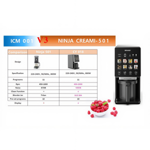 Máquina de Helado Suave Automática de Sobremesa Popular para Uso Doméstico y Hotelero a Precio de Fábrica, Eficiencia Energética Clase A - Product Image 2