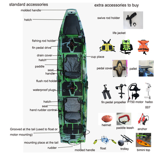 Kayak modulaire tandem à pédales en HDPE de 14 pieds, 3 sections, avec moteur électrique, pour 2 personnes, double, pour la navigation en lac, en mer, la pêche, canoë en plastique - Product Image 3