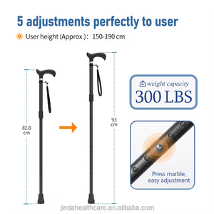 <span class=keywords><strong>Canne</strong></span> de marche ergonomique en fibre de carbone à motif imprimé, 200 LBS, avec poignée personnalisée OEM, <span class=keywords><strong>pour</strong></span> homme et femme - Product Image 3