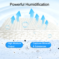Filtre à papier de rechange haute efficacité pour humidificateur, filtre à mèche pour humidificateur d'air