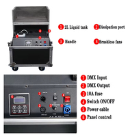 Machine à brouillard basse puissance 2000W avec contrôle DMX, indice de protection IP33, en alliage d'aluminium, LED, pour DJ, mariages, discothèques, événements d'entreprise
