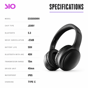หูฟังไร้สายตัดเสียงรบกวน 50H ANC 40 มม. HiFi สเตอริโอ IP65 Type C สำหรับสำนักงาน การเดินทาง และการเดินทางประจำวัน - Product Image 6
