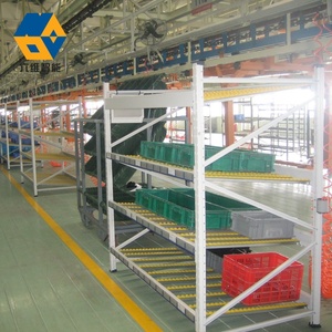 NOVA Haute Qualité Assembler Automatisé Entrepôt Stockage Carton Rack D'écoulement Avec Glissière Rouleau - Product Image 1