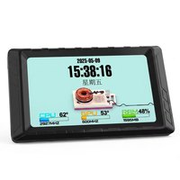 MiraBox D5 OEM 5 Inch PC Monitoring Screen with Universal Display Design for Gaming PC Accessories and Desktop Setup Brands