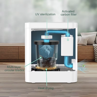 Machine à Compostage des Déchets Alimentaires Électrique en Acier Inoxydable de 5,2 Litres, Appareil Électrique Intelligent pour la Maison, Composteur Électrique