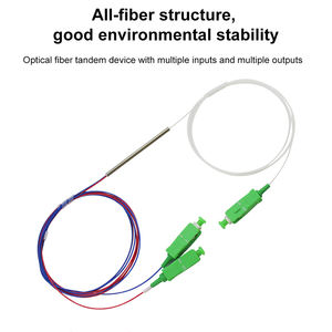 ตัวแยกสัญญาณไฟเบอร์ออปติก RG Factory FTTH 1*2 Mini PLC พร้อมหัวต่อ SC UPC/APC รองรับระบบเครือข่ายใยแก้วนำแสงแบบ POE - Product Image 3