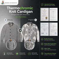 Cardigan en tricot thermochromique respirant à motif dessin animé personnalisé pour l'hiver, veste pull à couleur changeante réactive à la chaleur