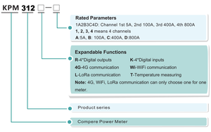 Compteur d'électricité numérique triphasé compatible IoT - Dispositif <span class=keywords><strong>de</strong></span> surveillance intelligente <span class=keywords><strong>de</strong></span> l'énergie multi-circuits RS485 Précision 0,5S 800A - Product Image 4