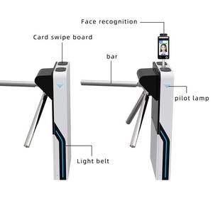 Contrôle <span class=keywords><strong>de</strong></span> <span class=keywords><strong>s</strong></span>écurité innovant Porte d'accè<span class=keywords><strong>s</strong></span> rapide Gym Immeuble <span class=keywords><strong>de</strong></span> bureaux Entrée Sortie Vitesse Flap Trépied Barrière Tourniquet - Product Image 2