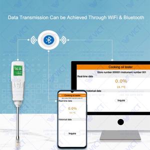 OS280 เครื่องทดสอบน้ํามันปรุงอาหารดีไซน์กันน้ําเครื่องตรวจจับคุณภาพน้ํามันบริโภค - Product Image 4