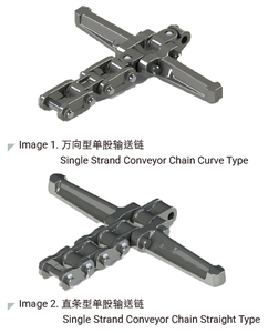Cadena de transmisión Ever-power Da-350 Bibo Da-350 de acero resistente al desgaste de clase ingeniería con alta resistencia para sistemas de transporte minero - Product Image 4
