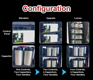 Máquina Profesional de Escultura Corporal NeoRF 2026 con 5 Manijas, 18 Tesla, 8500W, <span class=keywords><strong>para</strong></span> Moldear Músculos y Reafirmar el Suelo Pélvico, <span class=keywords><strong>para</strong></span> Eliminar Grasa - Product Image 6