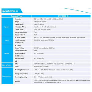 ETP4830-A1แหล่งจ่ายไฟแบบฝังตัวที่ SMU01A สำหรับการสื่อสารโทรคมนาคม - Product Image 3