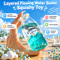 Vente en gros : Jouet anti-stress souple et transparent en forme de bouteille de lait, à remontée lente, jouet sensoriel à presser, cadeau personnalisé OEM