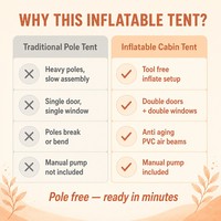 Carpa Inflable Impermeable de Lujo para 3-4 Personas, Plegable, Portátil, de Montaje Rápido, para Camping al Aire Libre, para las Cuatro Estaciones, Venta al Por Mayor