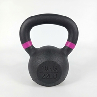 Kettlebell coloré de 2 kg, revêtement coloré, base large et plate pour la stabilité, idéal pour la maison, la salle de sport et le CrossFit – Vente en gros directe usine
