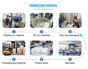 Kit de 1 Galão de Resina Epóxi Cristalina para Despejo Profundo em Arte, Fundição para Mesas de Rio, Resina Epóxi A e B - Product Image 4