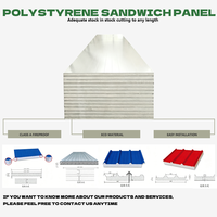 EPS-Isoliermaterialien für Sandwichplatten Strukturelle Wandpaneele Preise Polystyrol-Sandwichplatte