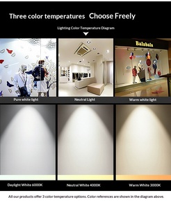 Projecteurs LED encastrés orientables et réglables COYOLED, éclairage anti-éblouissement, plafonniers, projecteur LED COB 30W pour <span class=keywords><strong>plafond</strong></span> - Product Image 4