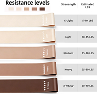 Bandas de Resistencia de Látex con Logotipo Personalizado, 5 Piezas, Elásticas, para Yoga, Estiramiento, Glúteos, Fitness, Ejercicio en Casa o Gimnasio, 5 Niveles de Resistencia