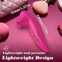 Vibrateur suceur stimulateur clitoridien masseur point G 100% étanche pour femmes lesbiennes