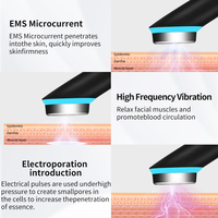 Masseur oculaire électrique portable 7 couleurs, rechargeable, micro-courant, pour les cernes et les poches sous les yeux