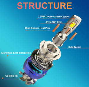 X30 12V 300W 50000LM 6500K CSP High Low Beam IP68 Canbus Auto Lighting System H1 H3 H4 <strong>H11</strong> 9005 9006 H7 Car Led Headlight Bulb - Product Image 4