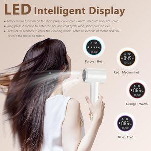 ได<span class=keywords><strong>ร</strong></span>์เป่าผมระดับมืออาชีพ 1500W พร้อมแปรงไอออนิกความเร็วสูง ควบคุมอุณหภูมิคงที่ ปล่อยป<span class=keywords><strong>ร</strong></span>ะจุลบ - Product Image 3