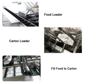 <span class=keywords><strong>Machine</strong></span> d'emballage de dessin animé pour boîte à thé Emballeuse de sachets - Product Image 3