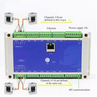 Amplificateur de signal de cellule de pesée 16 canaux RS485 Ethernet Transmetteur de mesure de force de pesée