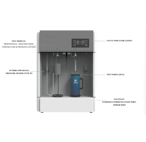 TP-112M Đặt cược diện tích bề mặt phân tích kích thước lỗ chân lông dụng cụ đo lường - Product Image 2